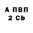 Альфа ПВП кристаллы Aleksandr Kolomytsev